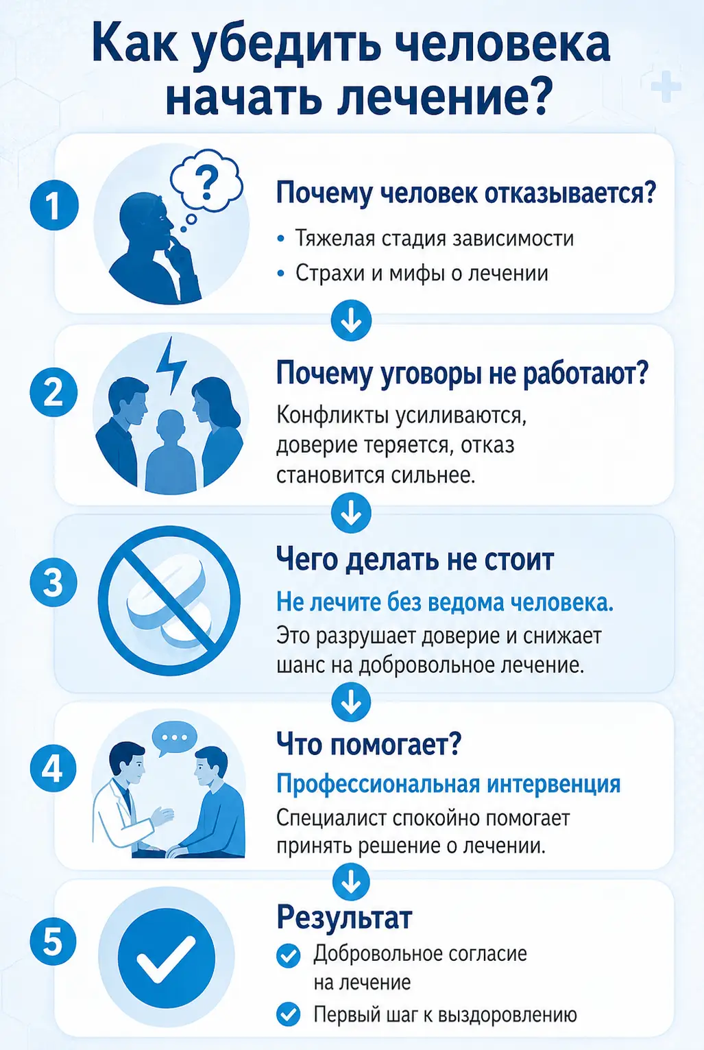 Совместимость алкоголя и диклофенака